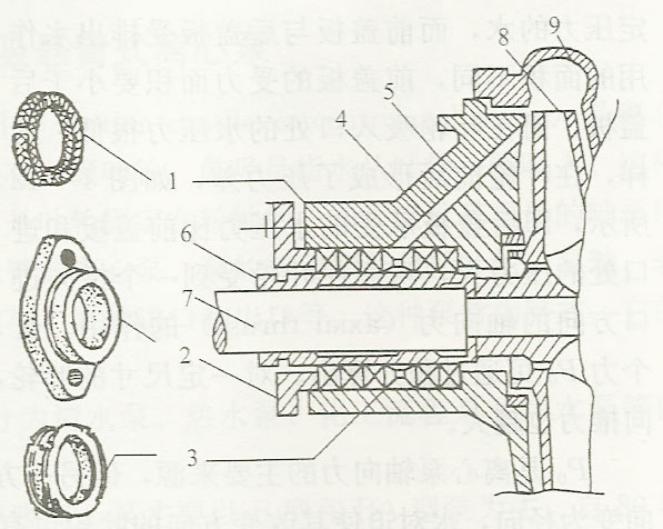 混流泵填料箱結(jié)構(gòu)示意圖